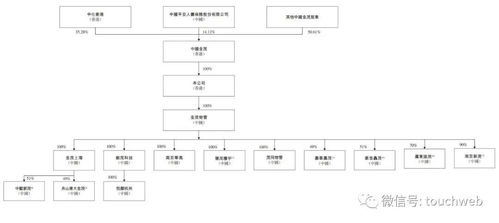 金茂服务香港上市破发 跌幅一度超30 公司市值52亿港元